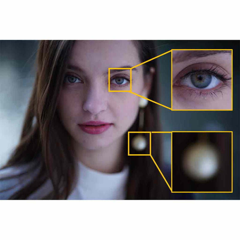 Sony FE 50mm f/1.2 GM Lens