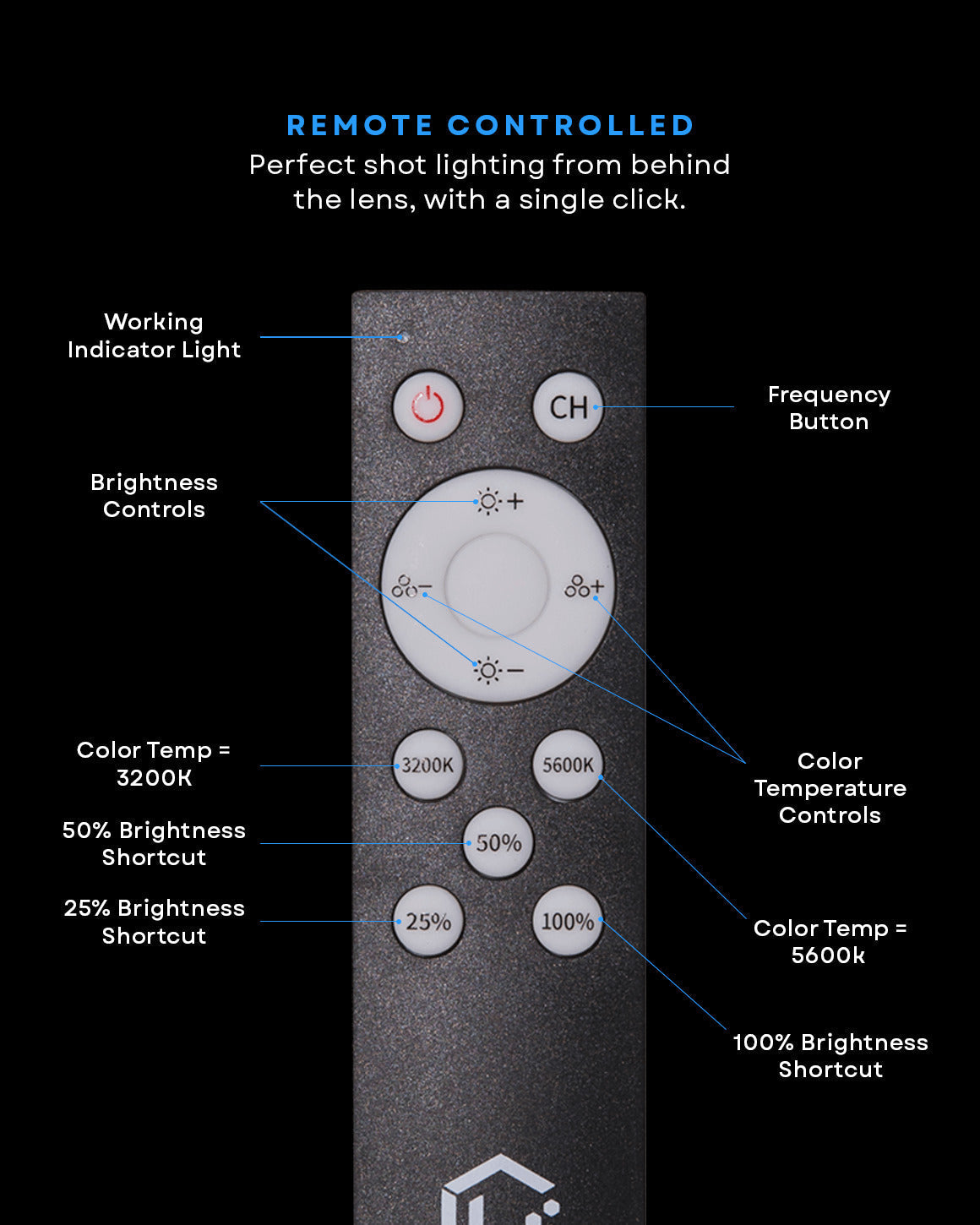 Lume Cube Studio Panel Edge-Lit LED Panel Light