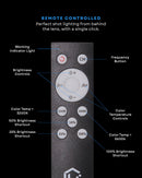 Lume Cube Studio Panel Edge-Lit LED Panel Light